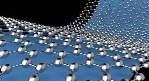 青島西海岸新區 高端化工及新材料產業鏈的創新發展高地